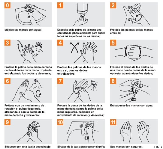 o-lavarse-manos-570-1