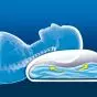 Almohada de agua "Aqua Pillow" de Lanaform LA080405