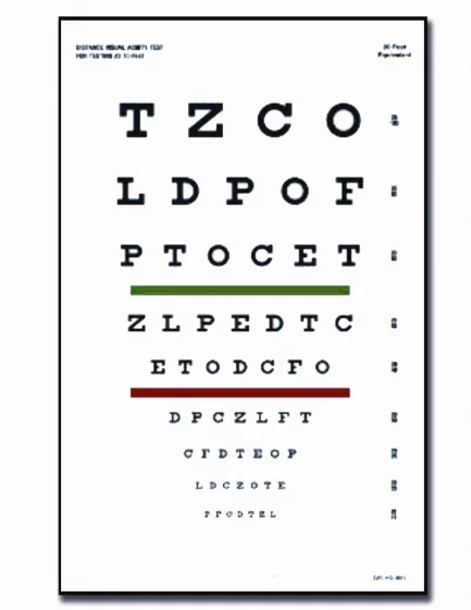 Test de visión de Snellen de 3 metros