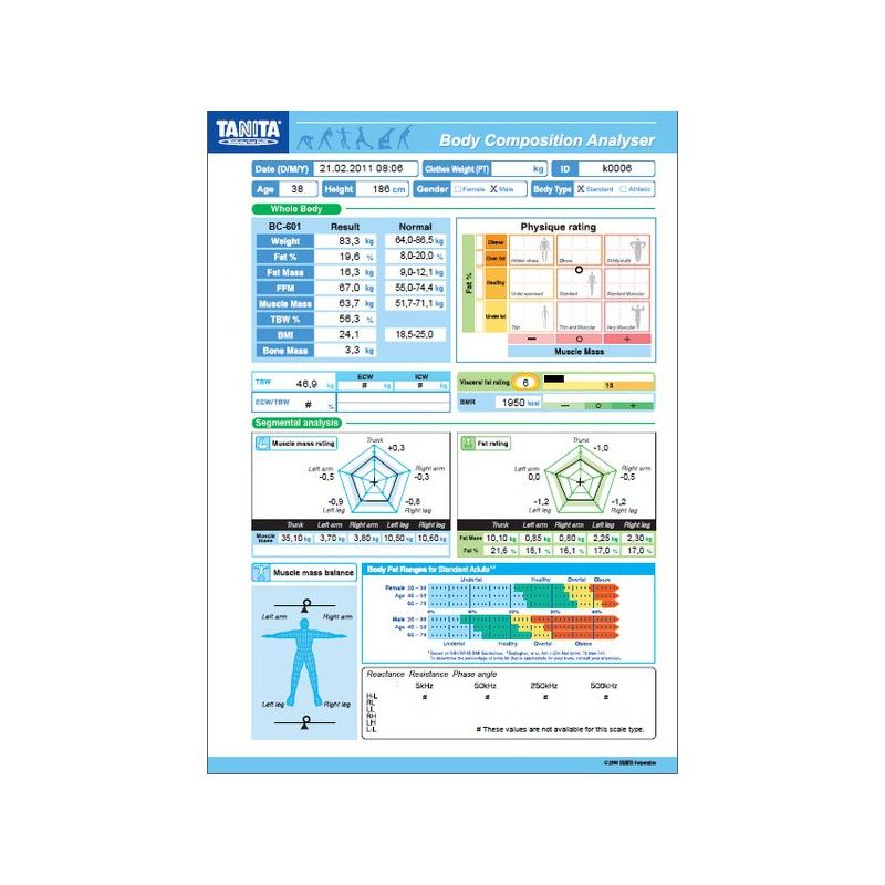Venta del Software control de la salud TANITA GMON PRO a sólo 532,40