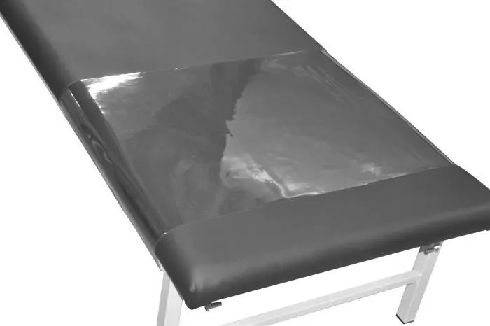 Protección de PVC cristal transparente de Vog Médical